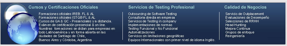 Software Testing Argentina
